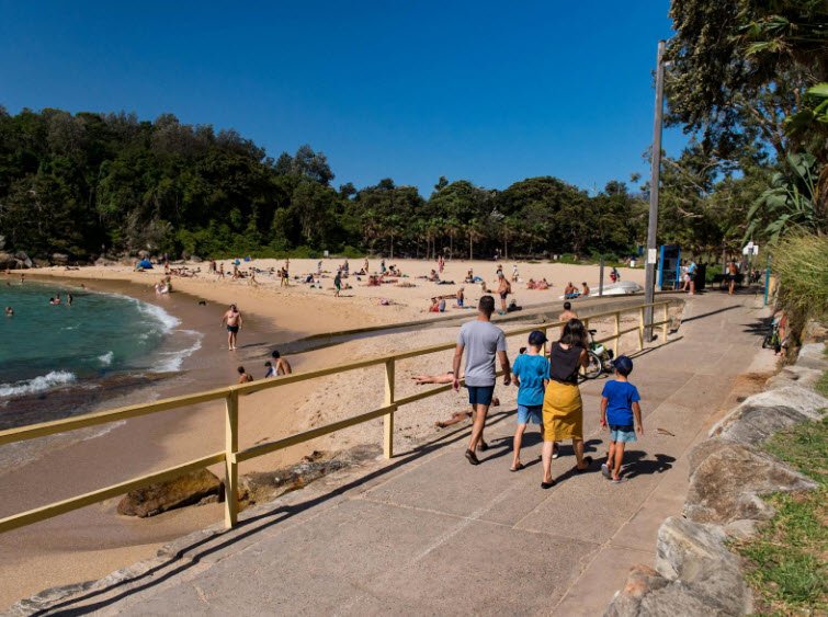 Shelly Beach, Australia